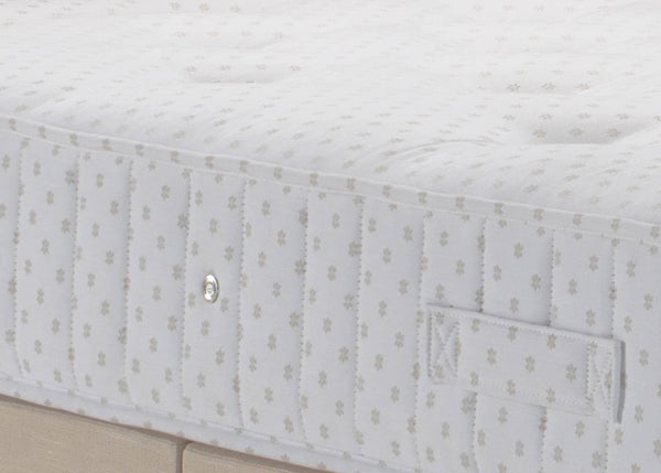 Detailed View Of Cosmopolitan 1000 Pocket Mattress
