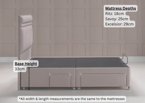 Heavy Duty Adjustable Bed Dimensions