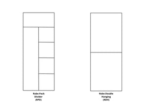 Wardrobe Inside Design Options