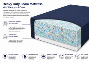 Heavy Duty Foam Mattress with Waterproof Cover