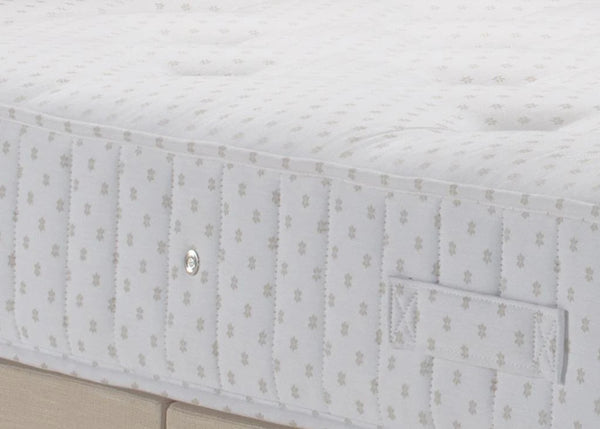 Open Coil Backcare Plus Mattress Detailing