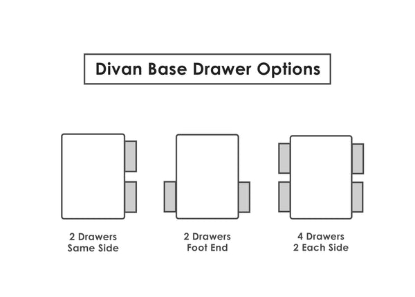 Divan Base Drawer Options 
